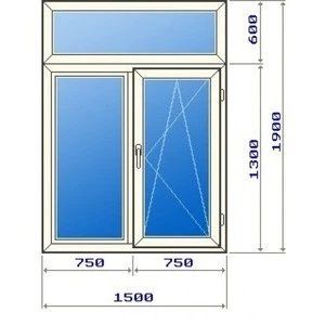 Перед покупкой штор учтите размеры окна и кухонного помещения в целом