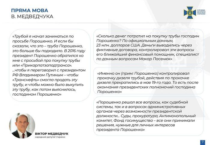 Схема по поставкам угля из "ЛДНР", цитаты Медведчука и другие детали показаний задержанного - инфографика СБУ.