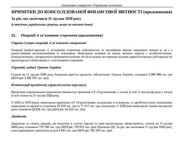 Средняя зарплата члена правления "Укрзализныци" почти 21 миллион гривен в год