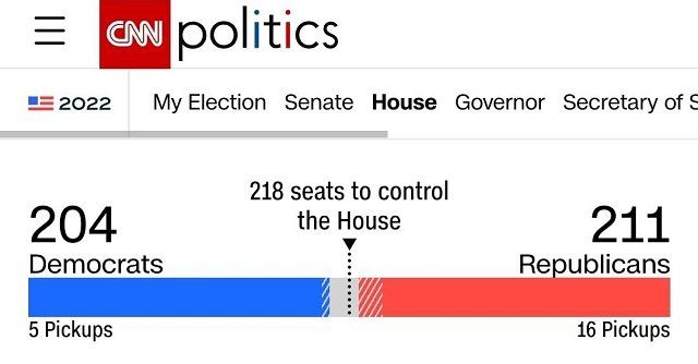 Результаты выборов в США: Большинство в Сенате получают демократы