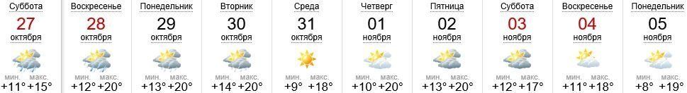 Погода в Ужгороде на 27.10-05.11.2018