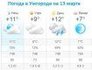 Прогноз погоды в Ужгороде на 13 марта 2020