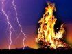 В Закарпатье из-за разряда молнии зафиксировано три пожара