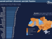 Ужгород не отстает по уровню жизни от крупных городов Украины