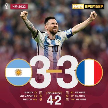 Сборная Аргентины обыграла команду Франции в финале чемпионата мира по футболу